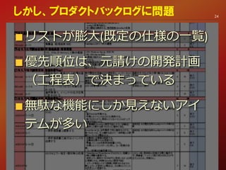 リストが膨大(既定の仕様の一覧)
優先順位は、元請けの開発計画
（工程表）で決まっている
無駄な機能にしか見えないアイ
テムが多い
24
しかし、プロダクトバックログに問題
 