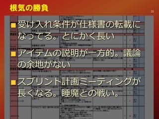 受け入れ条件が仕様書の転載に
なってる。とにかく長い
アイテムの説明が一方的。議論
の余地がない
スプリント計画ミーティングが
長くなる。睡魔との戦い。
25
根気の勝負
 