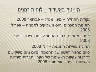 ‫פברואר‬ – ‫מנהל‬ ‫מינוי‬ – ‫התחלה‬ ‫נקודת‬2008
‫אפריל‬ – ‫לחממה‬ ‫משקיעים‬ ‫וגיוס‬ ‫הסכמים‬ ‫חתימת‬
2008
‫יוני‬ – ‫ציבור‬ ‫יחסי‬ ,‫החממה‬ ‫בניית‬ ,‫מיזמים‬ ‫איתור‬
2008
‫יולי‬ – ‫החממה‬ ‫פעילות‬ ‫תחילת‬2008
‫משקיעים‬ ‫גיוס‬ ‫סיום‬ ,‫החממה‬ ‫של‬ ‫ראשון‬ ‫מחזור‬ ‫סיום‬
‫פעילות‬ ‫וחברות‬ ‫הקרן‬ ‫של‬ ‫ראשונות‬ ‫והשקעות‬ ‫לקרן‬
‫אוקטובר‬ – ‫בעיר‬ ‫ראשונות‬2008
 