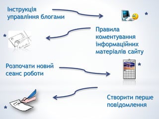 Інструкція
управління блогами
Правила
коментування
інформаційних
матеріалів сайту
Розпочати новий
сеанс роботи
Створити перше
повідомлення
*
*
*
*
 