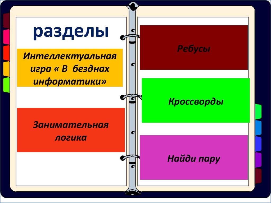 Занимательная информатика 5 класс. Занимательная информатика 5 класс