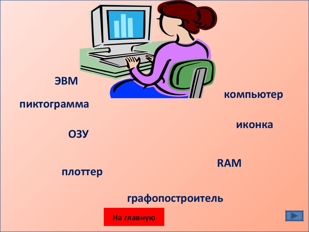 Информатика 3 4 год обучения. Информатика 3 4 год обучения