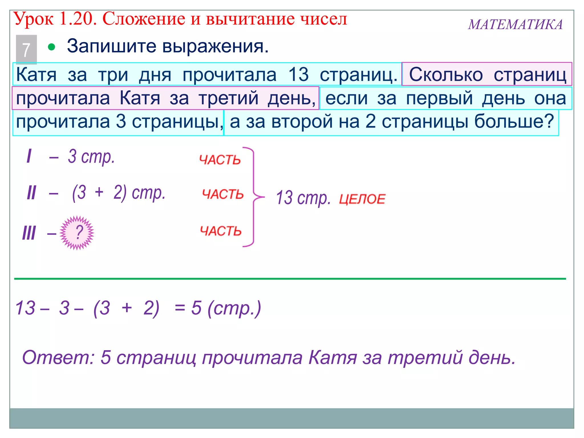 Катя за три дня прочитала 13 страниц. Сколько страниц
прочитала Катя за третий день, если за первый день она
прочитала 3 страницы, а за второй на 2 страницы больше?
Запишите выражения.
МАТЕМАТИКА
7
13 – 3 – (3 + 2)
– 3 стр.
– (3 + 2) стр.
– ?
= 5 (стр.)
Ответ: 5 страниц прочитала Катя за третий день.
13 стр.
I
II
III
Урок 1.20. Сложение и вычитание чисел
 