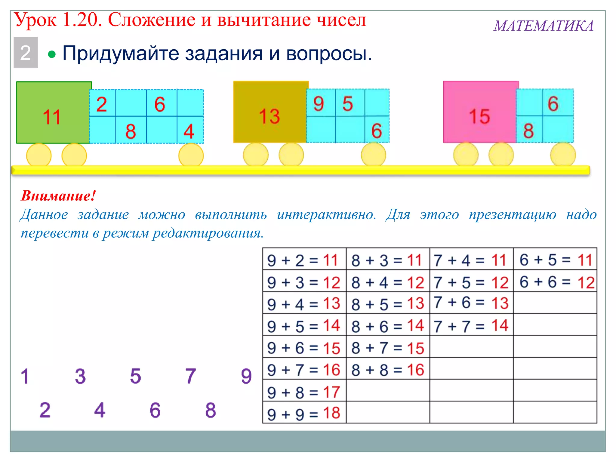 МАТЕМАТИКА
2 Придумайте задания и вопросы.
Урок 1.20. Сложение и вычитание чисел
Внимание!
Данное задание можно выполнить интерактивно. Для этого презентацию надо
перевести в режим редактирования.
 