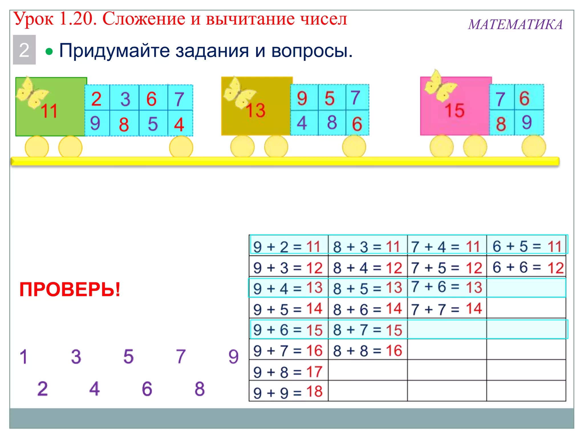 МАТЕМАТИКА
2 Придумайте задания и вопросы.
Урок 1.20. Сложение и вычитание чисел
ПРОВЕРЬ!
 