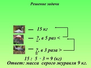 Решение задачи
15 кг
?, в 5 раз <
?, в 3 раза >
15 : 5 3 = 9 (кг).
Ответ: масса серого журавля 9 кг.
 