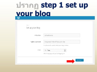 step 1 set up
your blog
 
