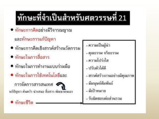 โครงการพัฒȨศักยภาพครูและส่ง๶สริม