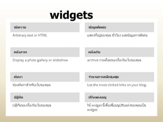 widgets
 