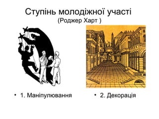 Ступінь молодіжної участі
(Роджер Харт )
• 1. Маніпулювання • 2. Декорація
 