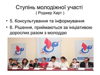 Ступінь молодіжної участі
( Роджер Харт )
• 5. Консультування та інформування
• 6. Рішення, приймаються за ініціативою
дорослих разом з молоддю
 