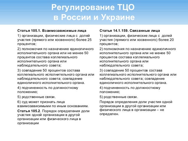 Трансфертное ценообразование презентация