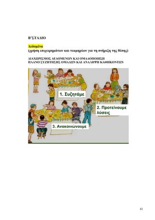 41
Β’ΣΤΑΔΙΟ
Δεδομένα
(χρήση επιχειρημάτων και τεκμηρίων για τη στήριξη της θέσης)
ΔΙΑΧΩΡΙΣΜΟΣ ΔΕΔΟΜΕΝΩΝ ΚΑΙ ΟΜΑΔΟΠΟΙΗΣΗ
ΠΛΑΝΟ ΣΥΖΗΤΗΣΗΣ ΟΜΑΔΩΝ ΚΑΙ ΑΝΑΛΗΨΗ ΚΑΘΗΚΟΝΤΩΝ
1. Συζητάμε
2. Προτείνουμε
λύσεις
3. Ανακοινώνουμε
 