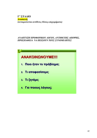42
Γ’ ΣΤΑΔΙΟ
Ανασκευή
(αντικρούονται αντίθετες θέσεις-επιχειρήματα)
ΑΝΑΠΤΥΞΗ ΠΡΟΦΟΡΙΚΟΥ ΛΟΓΟΥ, ΑΝΤΙΘΕΤΗΣ ΑΠΟΨΗΣ,
ΠΡΟΣΠΑΘΕΙΑ ΝΑ ΠΕΙΣΟΥΝ ΤΟΥΣ ΣΥΝΟΜΙΛΗΤΕΣ
ΑΝΑΚΟΙΝΩΝΟΥΜΕΑΝΑΚΟΙΝΩΝΟΥΜΕ!!!!!!
1.1. ΠοιοΠοιο ήτανήταν τοτο πρόβλημαπρόβλημα;;
2.2. ΤιΤι αποφασίσαμεαποφασίσαμε;;
3.3. ΤιΤι ζητάμεζητάμε;;
4.4. ΓιαΓια ποιουςποιους λόγουςλόγους;;
 