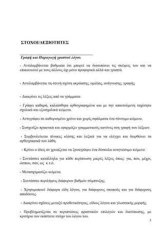 5
ΣΤΟΧΟΙ/ΔΕΞΙΟΤΗΤΕΣ
_________________________________
Γραφή και Παραγωγή γραπτού λόγου.
- Αντιλαμβάνεται βαθμιαία ότι μπορεί να διατυπώνει τις σκέψεις του και να
επικοινωνεί με τους άλλους όχι μόνο προφορικά αλλά και γραπτά.
- Αντιλαμβάνεται τη στενή σχέση ακρόασης, ομιλίας, ανάγνωσης, γραφής.
- Διακρίνει τις λέξεις από τα γράμματα.
- Γράφει καθαρά, καλαίσθητα ορθογραφημένα και με την απαιτούμενη ταχύτητα
σχολικά και εξωσχολικά κείμενα.
- Αντιγράφει σε καθορισμένο χρόνο και χωρίς σφάλματα ένα σύντομο κείμενο.
- Συσχετίζει πρακτικά και εφαρμόζει γραμματικούς κανόνες στη γραφή των λέξεων.
- Συμβουλεύεται πίνακες κλίσης και λεξικά για να ελέγχει και διορθώνει τα
ορθογραφικά του λάθη.
- Κρίνει ο ίδιος αν χρειάζεται να ξαναγράψει ένα δύσκολα αναγνώσιμο κείμενο.
- Συντάσσει κατάλληλα για κάθε περίπτωση μικρές λέξεις όπως: για, που, μέχρι,
ώσπου, σαν, ως κ.τ.ό.
- Μετασχηματίζει κείμενα.
- Συντάσσει περιλήψεις διάφορων βαθμών σύμπτυξης.
- Χρησιμοποιεί διάφορα είδη λόγου, για διάφορους σκοπούς και για διάφορους
αποδέκτες.
- Διακρίνει σχέσεις μεταξύ προθετικότητας, είδους λόγου και γλωσσικής μορφής.
- Προβληματίζεται σε περιπτώσεις φραστικών επιλογών και διατύπωσης, με
κριτήριο τον εκάστοτε στόχο του λόγου του.
 