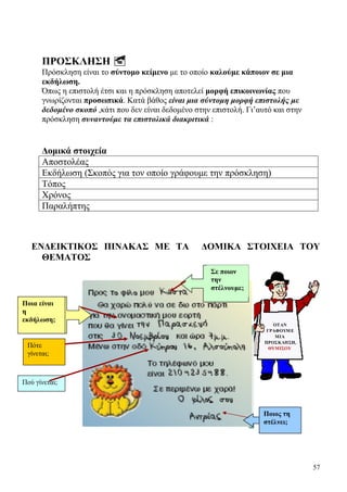 57
ΠΡΟΣΚΛΗΣΗ
Πρόσκληση είναι το σύντομο κείμενο με το οποίο καλούμε κάποιον σε μια
εκδήλωση.
Όπως η επιστολή έτσι και η πρόσκληση αποτελεί μορφή επικοινωνίας που
γνωρίζονται προσωπικά. Κατά βάθος είναι μια σύντομη μορφή επιστολής με
δεδομένο σκοπό ,κάτι που δεν είναι δεδομένο στην επιστολή. Γι’αυτό και στην
πρόσκληση συναντούμε τα επιστολικά διακριτικά :
Δομικά στοιχεία
Αποστολέας
Εκδήλωση (Σκοπός για τον οποίο γράφουμε την πρόσκληση)
Τόπος
Χρόνος
Παραλήπτης
ΕΝΔΕΙΚΤΙΚΟΣ ΠΙΝΑΚΑΣ ΜΕ ΤΑ ΔΟΜΙΚΑ ΣΤΟΙΧΕΙΑ ΤΟΥ
ΘΕΜΑΤΟΣ
OTAN
ΓΡΑΦΟΥΜΕ
ΜΙΑ
ΠΡΟΣΚΛΗΣΗ,
ΘΥΜΙΣΟΥ
Σε ποιον
την
στέλνουμε;
Ποια είναι
η
εκδήλωση;
Πότε
γίνεται;
Πού γίνεται;
Ποιος τη
στέλνει;
 