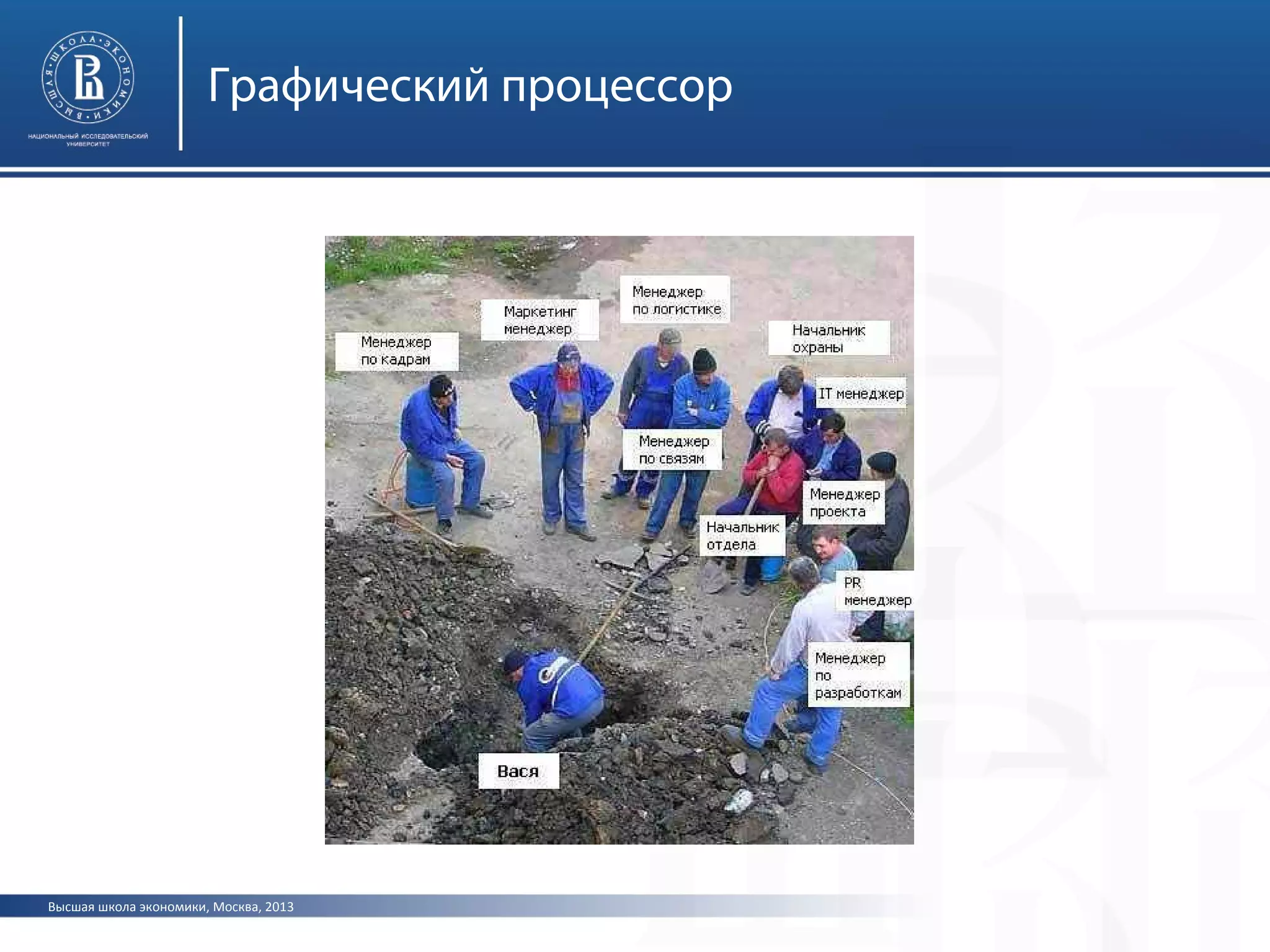 Высшая школа экономики, Москва, 2013
Графический процессор
 