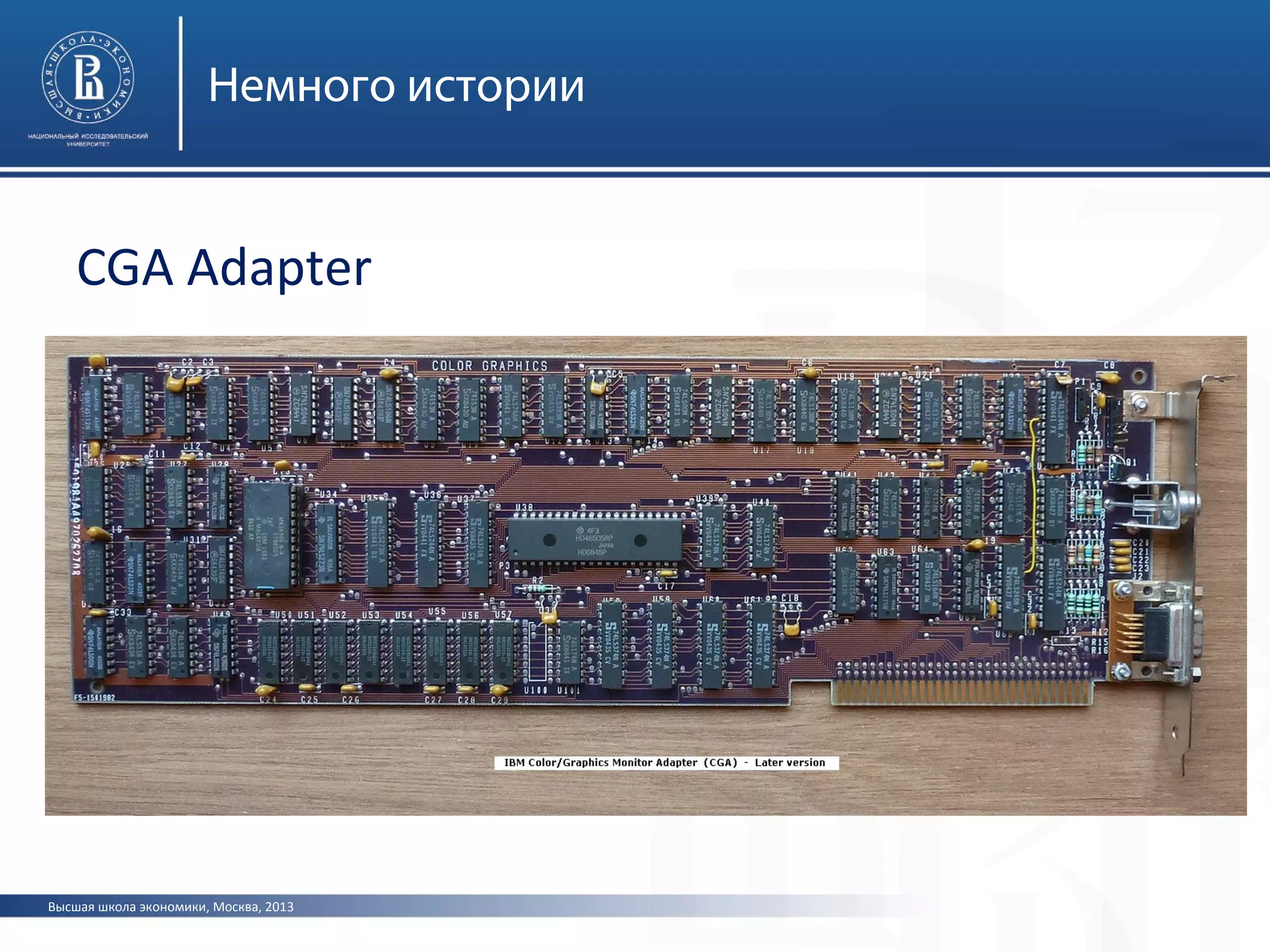 Высшая школа экономики, Москва, 2013
Немного истории
CGA Adapter
 