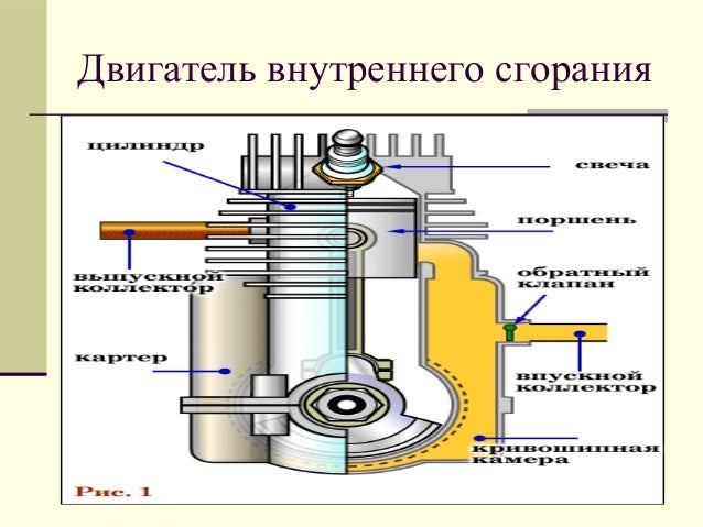Электроракетные двигатели учебник
