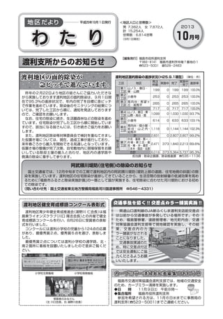 7,382 7,872
15,254
6,814
（9月1日現在）
 昨年の２月22日より地区の皆さんにご協力いただきな
がら実施しております渡利地区の面的除染は、９月１日現
在で95.3％の進捗状況で、年内の完了を目標に急ピッチ
で作業を進めています。除染後のモニタリングの結果につ
いては、完了した工区から順に、通知を発送しております
ので、ご確認をお願いします。
 なお、住宅の除染に続き、生活圏森林などの除染を進め
ています。住宅除染が完了した工区から順に開始していま
すので、該当になる皆さんには、引き続きご協力をお願い
します。
 また、渡利地区除染等対策委員会で検討を重ねてきまし
た仮置き場については、現在、造成工事が進行しており、
来年春ごろから搬入を開始できる見通しとなっています。
仮置き場の整備が完了次第、自宅敷地内に現場保管をお願
いしている除却土壌の搬入と合わせ、地区内の通学路や
側溝の除染に着手して参ります。
渡利地区の面的除染が
   急ピッチで進んでいます。
渡利地区の面的除染が
   急ピッチで進んでいます。
渡利地区の面的除染が
   急ピッチで進んでいます。
 福島市交通対策協議会渡利支部では、地域の交通安全
のため、カーブミラー清掃を実施します。
◆日  時  11月９日㈯ 午前８時∼
◆集合場所  福島市役所渡利支所
 参加を希望される方は、11月６日㈬までに事務局の
渡利支所（☎523−5001）までご連絡ください。
カーブミラー清掃参加者募集のお知らせカーブミラー清掃参加者募集のお知らせカーブミラー清掃参加者募集のお知らせ
阿武隈川堤防（住宅側）の除染のお知らせ
 国土交通省では、12月中旬までの工期で渡利地区内の阿武隈川堤防（堤防上部の道路、住宅地側の斜面）の除
染を実施しています。渡利地区の住宅除染が進捗してきていることから、生活空間の放射線量の低減効果を高め
るために「福島市ふるさと除染実施計画」の一環として国が実施する、住宅除染に合わせた河川堤防における初め
ての除染です。
（問い合わせ先：国土交通省東北地方整備局福島河川国道事務所 ☎546−4331）
 渡利地区青少年健全育成推進会（湯野川 仁会長）は福
島東ライオンズクラブ（川口 隆志会長）との共催で健全
育成標語コンクールを行い、8月26日に受賞者の表彰
式を行いました。
 コンクールには渡利小学校の児童から124点の応募
があり、最優秀賞２点、優秀賞６点を選び、表彰しま
した。
 最優秀賞２点については渡利小学校の通学路、北・
南２箇所に看板を設置いたしましたので是非ご覧くだ
さい。
渡利地区健全育成標語コンクール表彰式渡利地区健全育成標語コンクール表彰式
 県道山口渡利線のJA新ふくしま渡利支店前交差点
は以前から交通事故が多発している場所です。その
ため、福島警察署、道路管理者、地元町内会、交通
対策協議会渡利支部等で現地確認を実施し、その結
果 、 交 差 点 内 の カ
ラー舗装がなされる
ことになりました。
 交通事故撲滅のた
め、特に交差点付近
では安全運転にご協
力くださるようお願
いいたします。
交通事故を防ぐ !! 交差点カラー舗装実施 !!
受賞者のみなさん
（左 川口会長、右 湯野川会長）
小学校北側看板 小学校南側看板
渡利地区面的除染の進捗状況（H25.9.1現在）（単位：件）
工区 地区
発注
件数
実施中 完了
実施中
・完了
進捗率
次
１
第
第１
工区
山ノ入・春日・
東・山際
199 0 199 199 100.0%
第２
工区
小倉寺 253 0 253 253 100.0%
第３
工区
南向台・希望ヶ
丘・絵馬平
265 0 265 265 100.0%
計 717 0 717 717 100.0%
次
２
第
第４
工区
山ノ入・春日・東・
山際・高谷・舘
1,099 0 1,030 1,030 93.7%
第５
工区
小倉寺 614 0 633 633 103.1%
第６
工区
南向台・畑小屋・
岩 谷・ 山 之 内・
絵馬平
1,118 0 1,144 1,144 102.3%
計 2,831 0 2,807 2,807 99.2%
次
３
第 第７
工区
中央・薬師・第一・
舟 場・ 第 三 区・ 福
見・椿・沖・番匠・
三本木・扇田・北部
2,471 373 1,840 2,213 89.6%
合計 6,019 373 5,364 5,737 95.3％
担当課：除染企画課、除染推進課 ☎535−1136
平成25年10月 1 日発行
2013
10月号
 