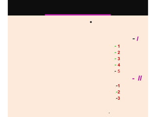 •
- I
.- 1
.- 2
.- 3
.- 4
.- 5
- II
.-1
.-2
.-3
.
 