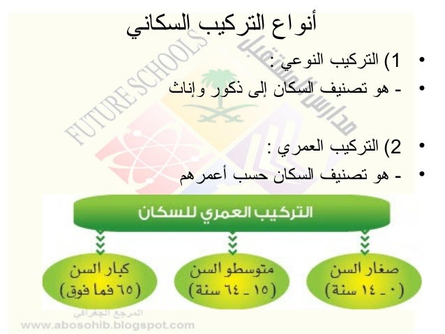 شبه مستنقع نادر مع صور Comertinsaat Population Com