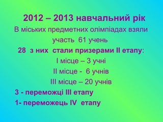 2012 – 2013 навчальний рік
В міських предметних олімпіадах взяли
участь 61 учень
28 з них стали призерами ІІ етапу:
І місце – 3 учні
ІІ місце - 6 учнів
ІІІ місце – 20 учнів
3 - переможці ІІІ етапу
1- переможець ІV етапу
 