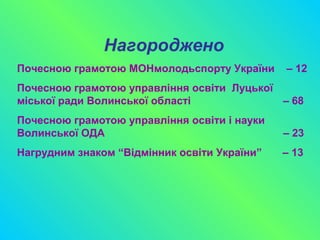 Нагороджено
Почесною грамотою МОНмолодьспорту України – 12
Почесною грамотою управління освіти Луцької
міської ради Волинської області – 68
Почесною грамотою управління освіти і науки
Волинської ОДА – 23
Нагрудним знаком “Відмінник освіти України” – 13
 