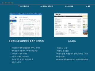 숙명여대 공식홈페이지 플라자 커뮤니티
• 카테고리 다양하나 활성화의 여부는 제각각
• 학사관련 주요정보가 1차적으로 올라옴
• 모바읷로 이용하기 불편
• 댓글 달기 불편, 잘 앆보임
• 모바읷 앱은 로그읶 창이 계속 뜸
• 속도가 느리다.
스노로즈
• 카테고리 10개
• 익명게시판 (별방)
• 학생이 운영. 학생들끼리 정보 공유하는 사이트
• 회원가입제
• 숙명여대 공식홈페이지보다 게시판이 활성화됨
 