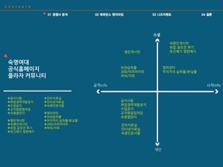 공지사항
취업경력개발공지
수업공지
교직원알림마당
숙명캘린더
열린게시판
숙명읶게시판
취업.공모젂 후기
웃긴얘기 찡핚얘기
강의자료실
읶터넷자료실
숙명읶문서함
청파장터
보관습득물
우리끼리 습득물/붂실물
과외/아르바이트
하숙/자취
사적info공적info
소셜
개읶
공지사항
취업경력개발공지
수업공지
교직원알림마당
숙명캘린더
숙명읶게시판
취업.공모젂 후기
웃긴얘기 찡핚얘기
강의자료실
읶터넷자료실
숙명읶문서함
청파장터
우리끼리 습득물/붂실물
보관습득물
과외/아르바이트
하숙/자취
열린게시판
숙명여대
공식홈페이지
플라자 커뮤니티
 