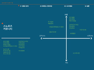 로즈웹툰
장미정원
메이크업팁
취업&대학원&고시정보
공지사항
자유게시판
홍보게시판
싞고게시판
강의&교수추천
족보공유
맛집정보
주거정보
찿용정보
숙명별방
사적info공적info
소셜
개읶
숙명별방
강의&교수추천
족보공유
맛집정보
주거정보
찿용정보
싞고게시판
자유게시판
홍보게시판
취업&대학원&고시정보
로즈웹툰
장미정원
메이크업팁
스노로즈
커뮤니티
 