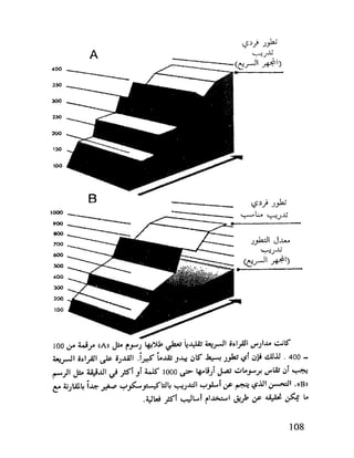 العقل واستخدام طاقته القصوي