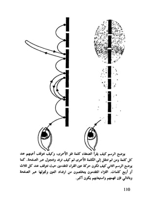 العقل واستخدام طاقته القصوي