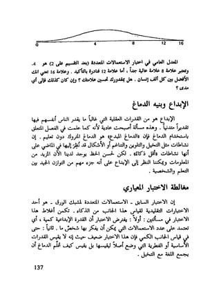 العقل واستخدام طاقته القصوي