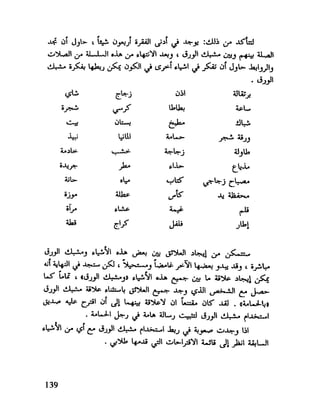 العقل واستخدام طاقته القصوي