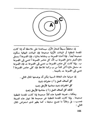 العقل واستخدام طاقته القصوي