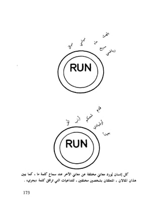 العقل واستخدام طاقته القصوي