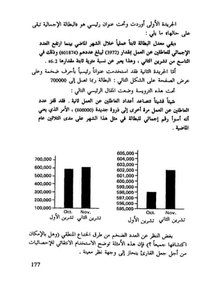 العقل واستخدام طاقته القصوي