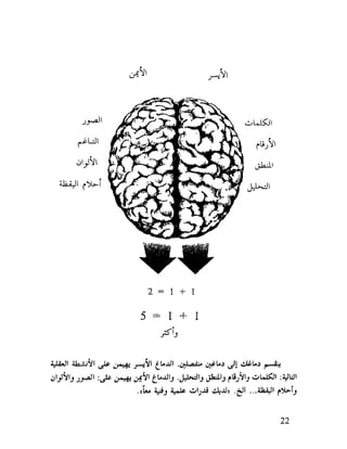 العقل واستخدام طاقته القصوي