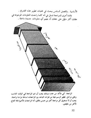 العقل واستخدام طاقته القصوي