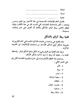 العقل واستخدام طاقته القصوي