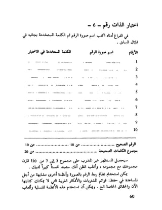 العقل واستخدام طاقته القصوي