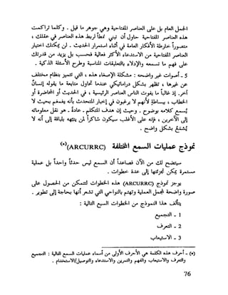 العقل واستخدام طاقته القصوي