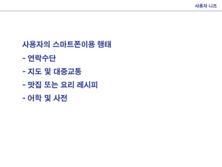 사용자의 스마트폰이용 행태
사용자 니즈
- 연락수단
- 지도 및 대중교통
- 맛집 또는 요리 레시피
- 어학 및 사전
 