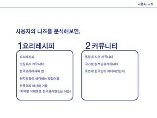 사용자의 니즈를 분석해보면,
사용자 니즈
 