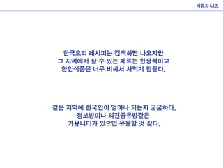 사용자 니즈
한국요리 레시피는 검색하면 나오지만
그 지역에서 살 수 있는 재료는 한정적이고
한인식품은 너무 비싸서 사먹기 힘들다.
같은 지역에 한국인이 얼마나 되는지 궁굼하다.
정보방이나 의견공유방같은
커뮤니티가 있으면 유용할 것 같다.
 