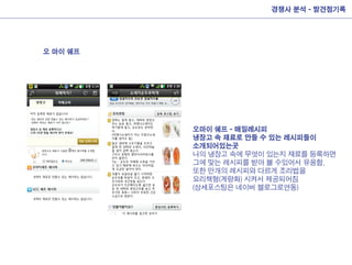 경쟁사 분석 - 발견점기록
오 마이 쉐프
오마이 쉐프 - 매일레시피
냉장고 속 재료로 만들 수 있는 레시피들이
소개되어있는곳
나의 냉장고 속에 무엇이 있는지 재료를 등록하면
그에 맞는 레시피를 받아 볼 수있어서 유용함.
또한 만개의 레시피와 다르게 조리법을
요리책형(계량화) 시켜서 제공되어짐
(상세포스팅은 네이버 블로그로연동)
 