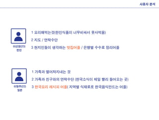 사용자 분석
1 요리해먹는것(한인식품이 너무비싸서 못사먹음)
2 지도 / 연락수단
3 현지인들이 생각하는 맛집어플 / 은행별 수수료 정리어플
1 가족과 떨어져지내는 것
2 가족과 친구와의 연락수단 (한국소식이 제일 빨리 들어오는 곳)
3 한국요리 레시피 어플( 지역별 식재료로 한국음식만드는 어플)
이선영(23)
런던
이형주(22)
일본
 