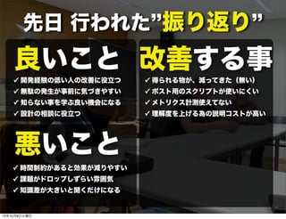 ✓ 開発経験の低い人の改善に役立つ
✓ 無駄の発生が事前に気づきやすい
✓ 知らない事を学ぶ良い機会になる
✓ 設計の相談に役立つ
良いこと
✓ 時間制約があると効果が減りやすい
✓ 課題がドロップしずらい雰囲気
✓ 知識差が大きいと聞くだけになる
悪いこと
✓ 得られる物が、減ってきた（無い）
✓ ポスト用のスクリプトが使いにくい
✓ メトリクス計測使えてない
✓ 理解度を上げる為の説明コストが高い
改善する事
先日 行われた 振り返り
13年10月8日火曜日
 