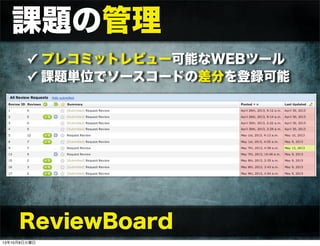 ✓ プレコミットレビュー可能なWEBツール
✓ 課題単位でソースコードの差分を登録可能
課題の管理
ReviewBoard
13年10月8日火曜日
 